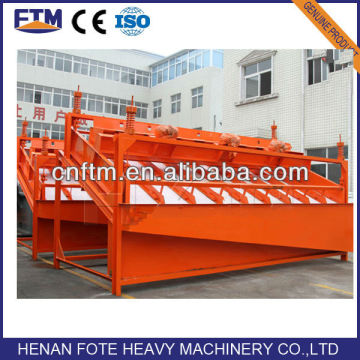 Hot sale mining high frequency screener