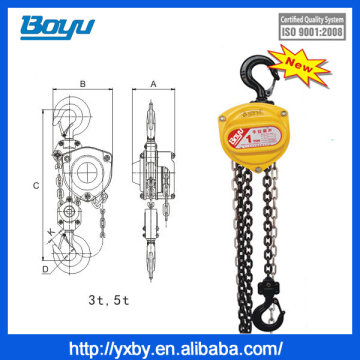 Great Quality series chain hoist for construction hoist