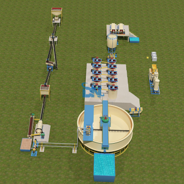 150TPD Small Scale CIP Gold Processing Plant Price