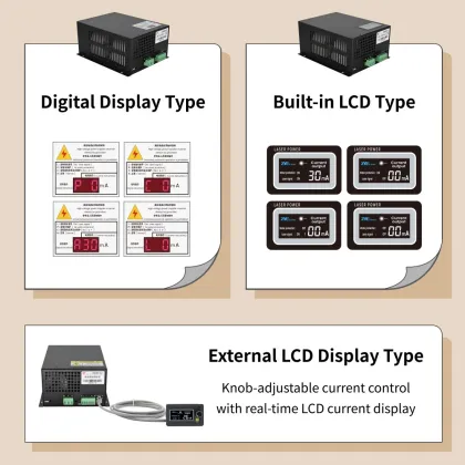 CO2 Laser Power Supply for CO2 Laser Cutter
