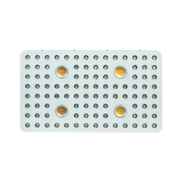 COB LED Grow Light For Indoor Plants