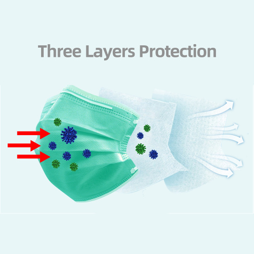 EO Sterilization Disposable Medical Surgical Mask Type ⅡR