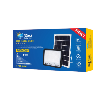 LED Floodlight with upgrade remote control