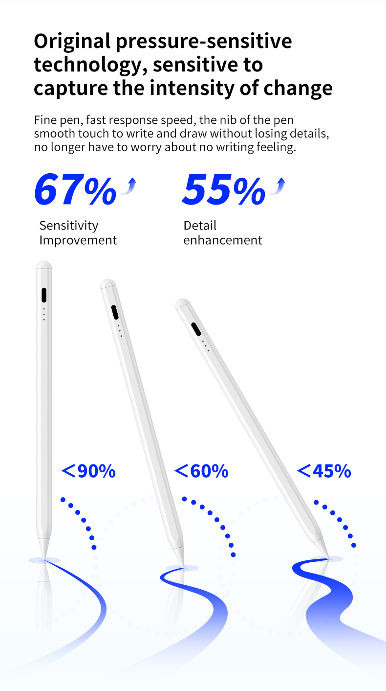 Special three-lamp capacitive pen Special three-lamp capacitive pen
