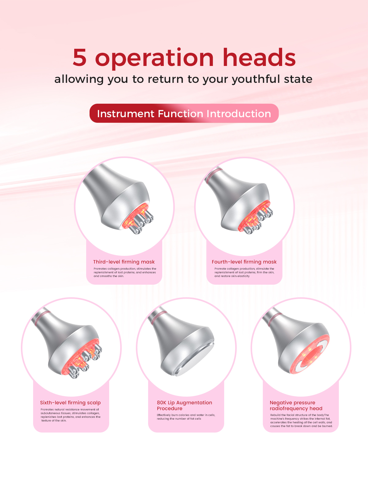 cavitation machine