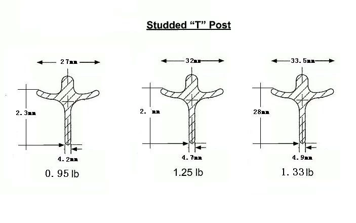 T-fencing-post