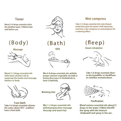 Custom Wholesale Palo Santo Stick And Palo Santo Essential Oils