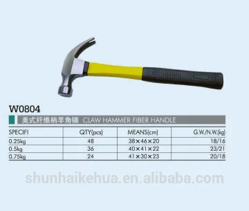 2014 Claw Hammer