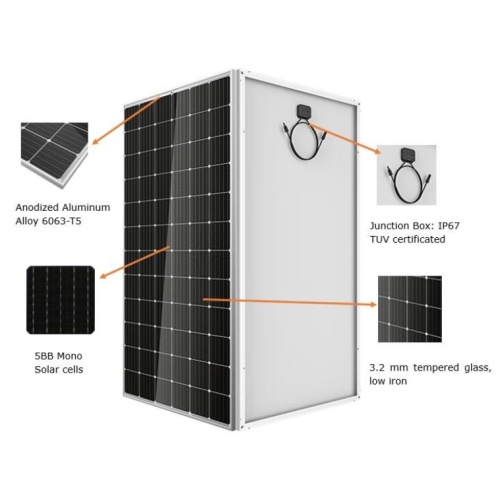 Solar Panel 380w Mono Black Solar Panels