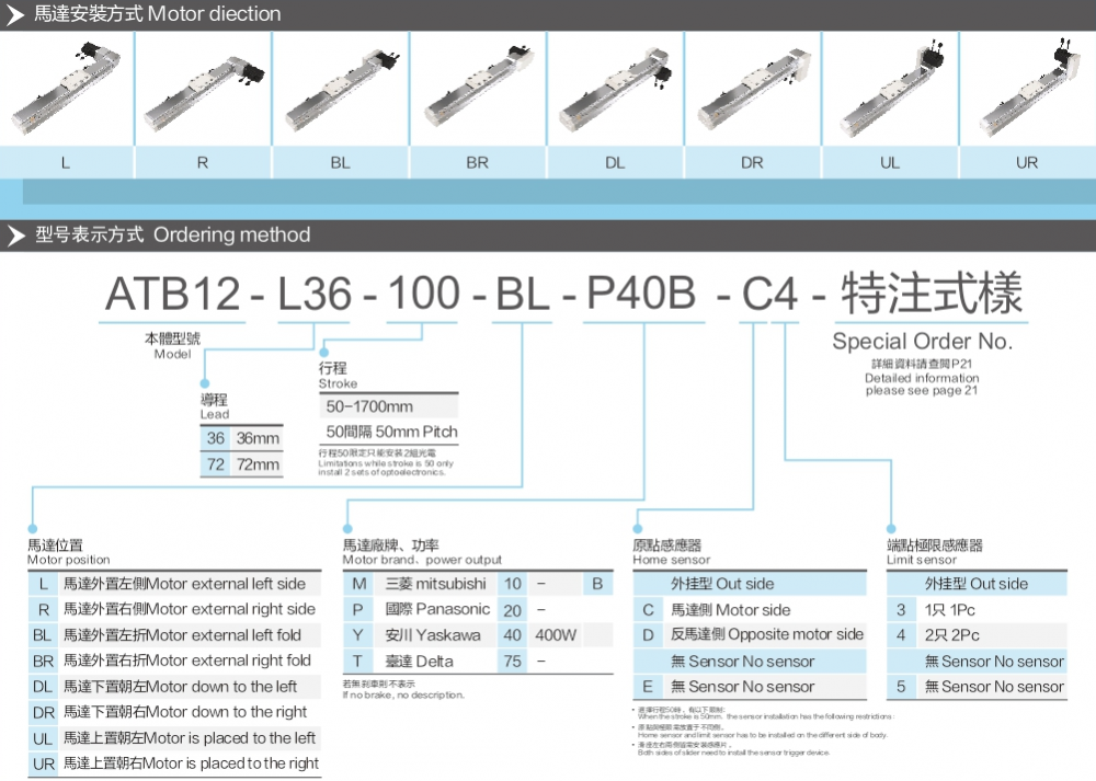 Built In Belt Module Atb12