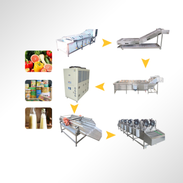 Pasteurisierungsmaschine für Wasserbadesaft