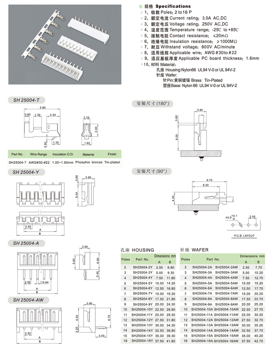 SH25004-EH-1