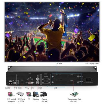 Kystar 1920*1200 @60Hz HD LED Video Wall Processor for LED Video Wall