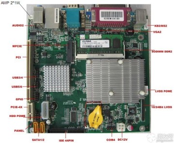 mini itx industrial motherboard with pci slot and Cf card sl