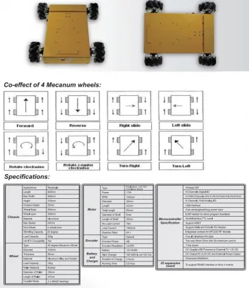 4WD Mecanum Wheel Arduino Robot Kit