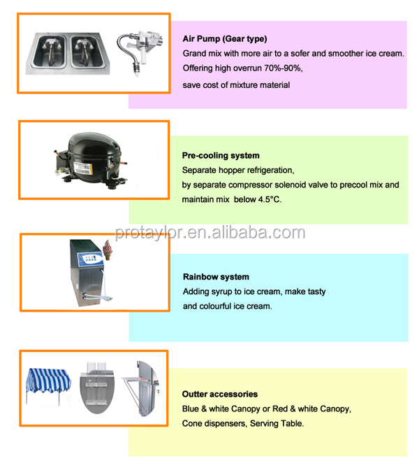 Super Quality Professional Spaghetti Table Ice Cream Machine ICM-385