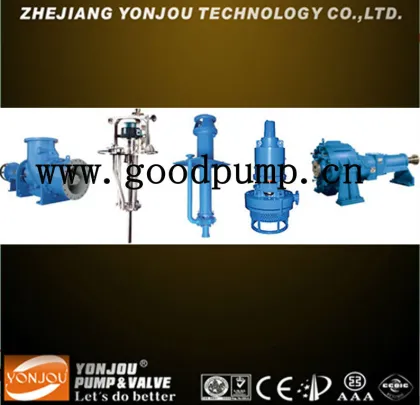 NL Concrete Slurry Pump