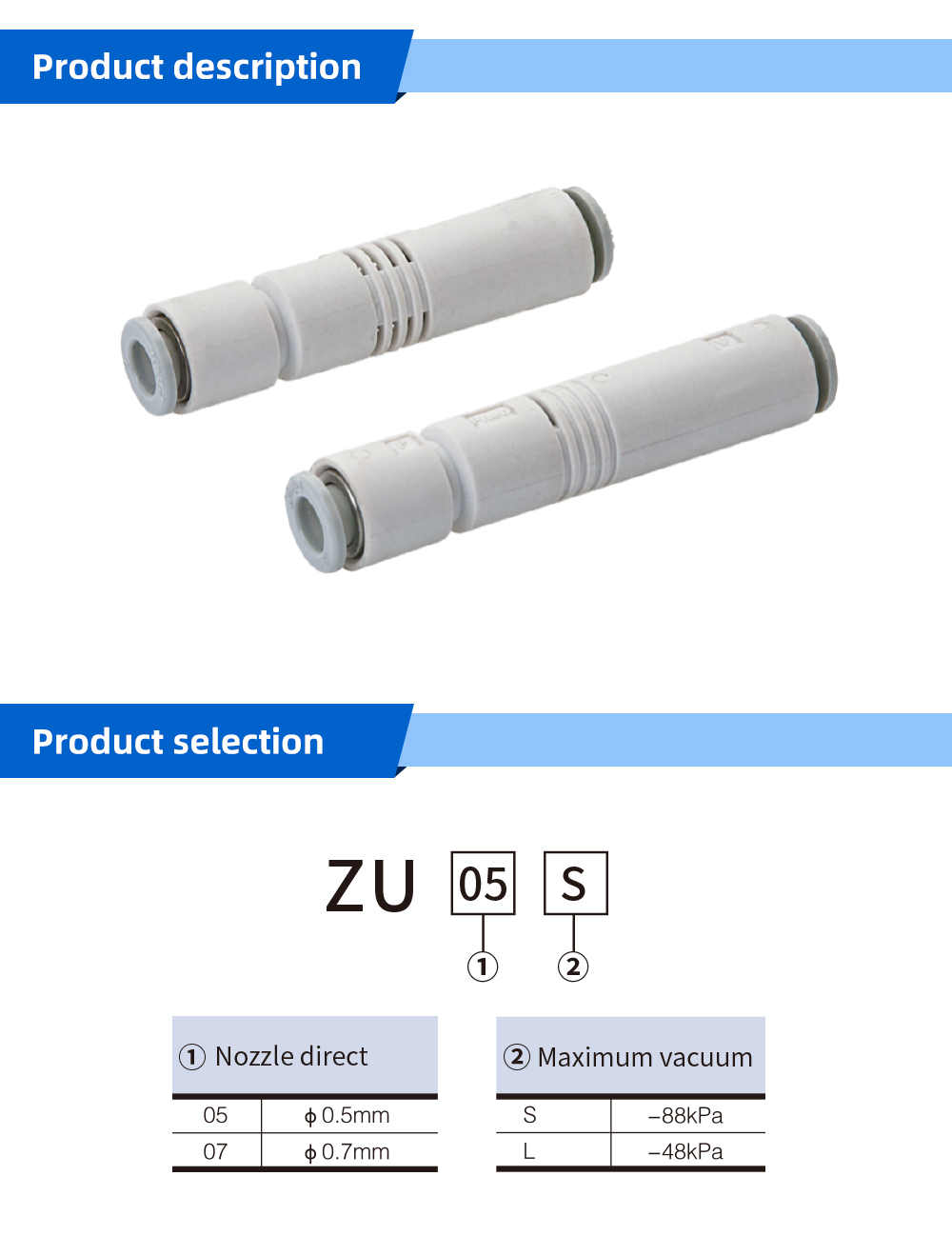 Tube vacuum generator ZU series