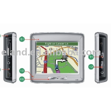 GPS-621-C