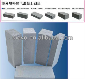 Autoclaved aerated concrete (AAC), autoclaved cellular concrete (ACC)