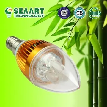 tea light candles wholesale