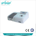 Bộ dao động tối thiểu trong phòng thí nghiệm