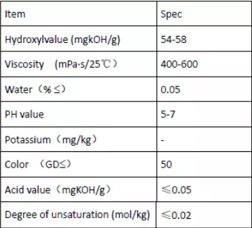 high performing and renewable Polyols