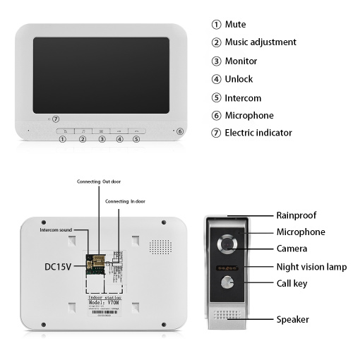 4 Wired Audio Intercom 4 Wire Audio/Video Intercom System With monitor Supplier