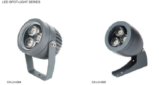 High Quality Led Spotlight