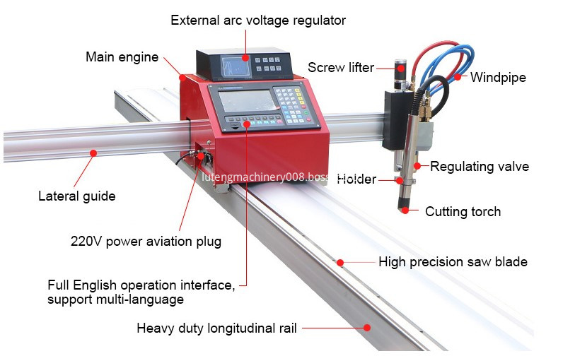 Gantry Gas CNC Portable Plasma Cutter DETAIL