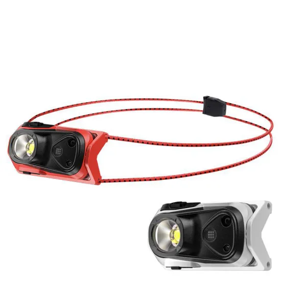 RTS High Power Waterproof Camping Helmet Flashlight: A Comprehensive Guide and Review