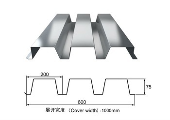 Metal Floor Deck HG-600A