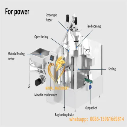 Automatic Giving Bag premade packing machine