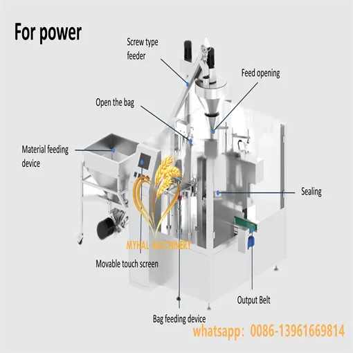 Automatic bag packaging machinery for nuts