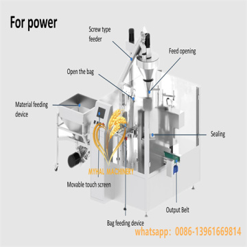 เครื่องจักรบรรจุภัณฑ์กระเป๋าอัตโนมัติสำหรับถั่ว