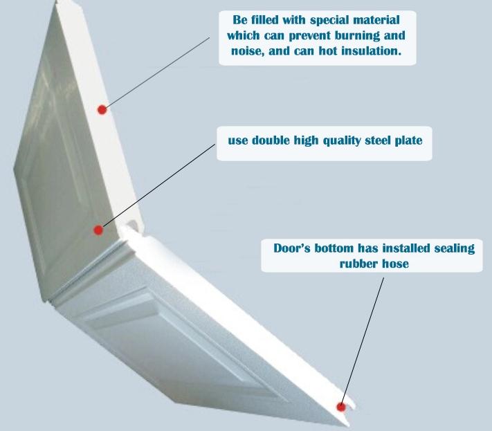 garage door panel instruction