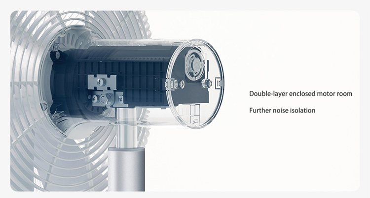 Smartmi Standing Floor Fan 3 Smartmi Standing Floor Fan 3