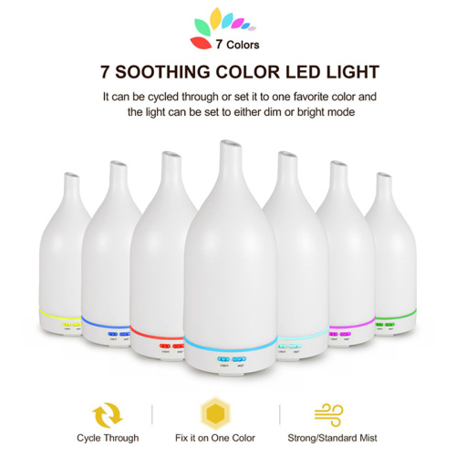 Ceramic Essential Oil Ultrasonic Fan Aroma Diffuser