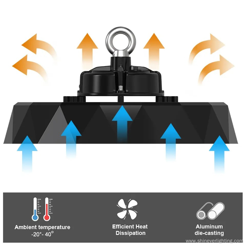 Dimmable Explosion Proof Ufo Led High Bay Light