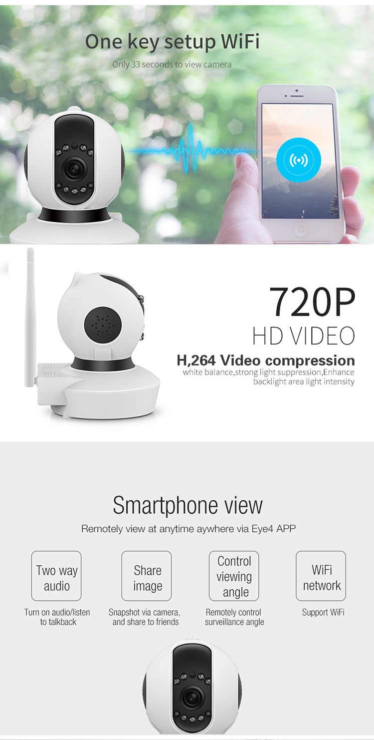 two way talking camera