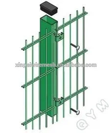 ISO9001 Double Wire mesh Fence, Nylofor 2D Fence(high quality factory)