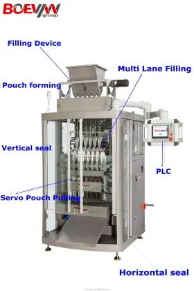 20g Mayonnaise Paste Tomato Sauce Packing Machine