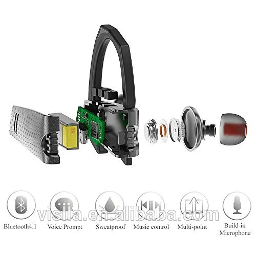 2018 New High Quality Super bass ipx7 Waterproof Sport Wireless stereo Bluetooth earphones supplier,Bluetooth headphones