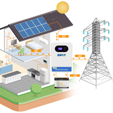 EASUN Hybrid Solar Inverter: 5kW, 48V Off-Grid