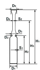 FORM-C Ampoules1