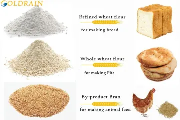 small scale wheat flour milling machine for sale