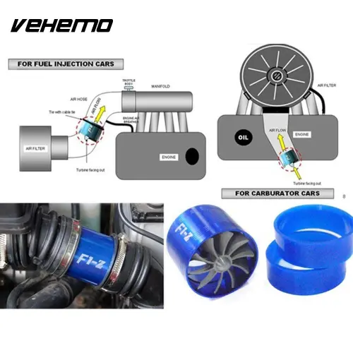 Universal Air Intake Supercharger Kit Admission Air Turbo Turbonator Driver Engine Fuel Delivery