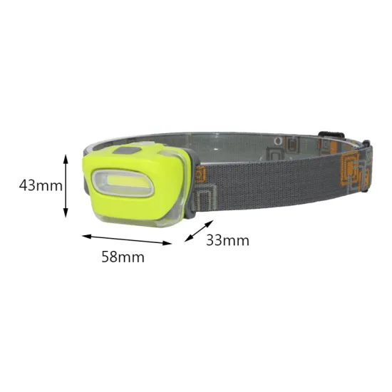 Outdoor High Power 3W COB LED Headlamp