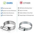 Stainless Steel Gear Hose Clamp Standard