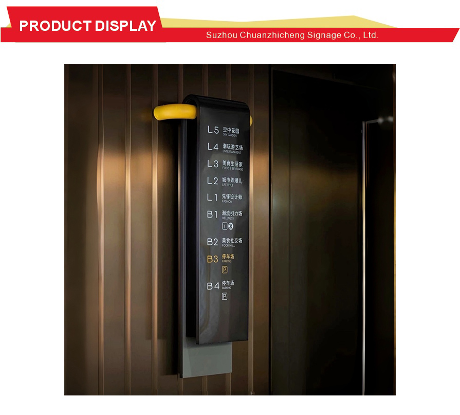 Wall Mounted Commercial Plaza Direction Markers